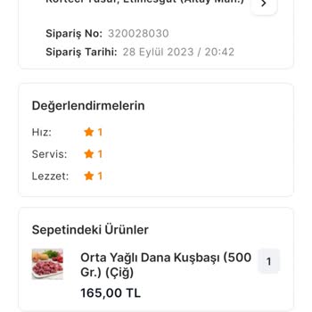 Migros Yemek Siparişim Teslim Edilmedi