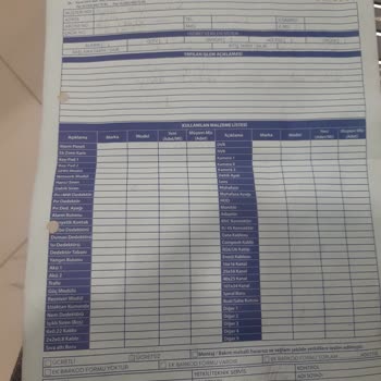 Secom Alarm Sistemini İptal Ettirmek İstiyorsun