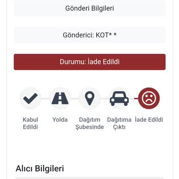 Koton'un Teslim Etmediği Ürünlerin Ücret İadesini Yapmaması!