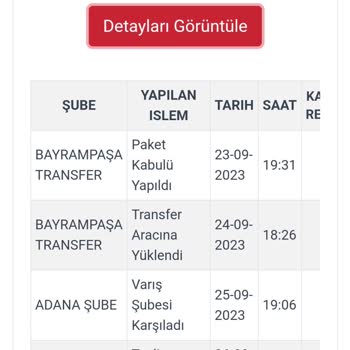 Koton'un Teslim Etmediği Ürünlerin Ücret İadesini Yapmaması!