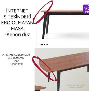 Doğtaş Sitedeki Görsele Göre Ürün Yollamıyor.