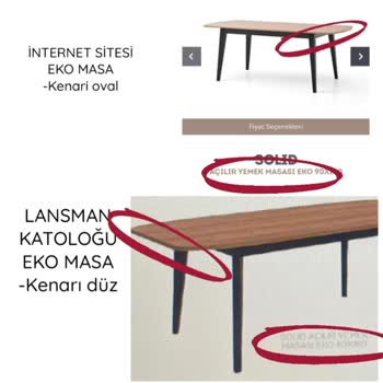 Doğtaş Sitedeki Görsele Göre Ürün Yollamıyor.