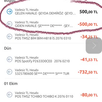 Yemeksepeti Sipariş Alınmadı Para Çekildi Hem De Birkaç Defa.
