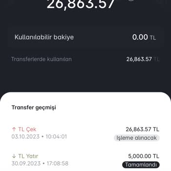 Paribu ₺ Çekim Eziyeti