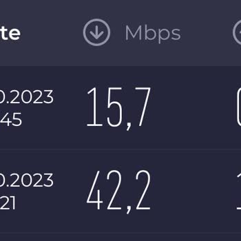 Turkcell Superbox Kasıtlı Hız Düşürüyor