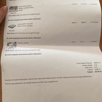 Vivense Aldığım Ürün 1 Ay Sonra Gönderilmeyip İptal Edildi