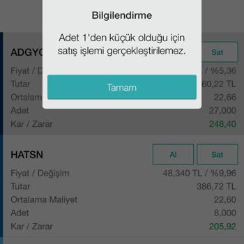 Garanti BBVA Yatırım Hisse Satışı Yapılamıyor