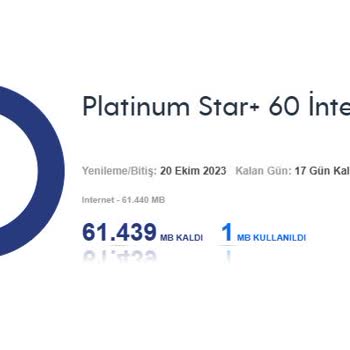 Turkcell Tarife Değişikliğini İptal Etmiyor.