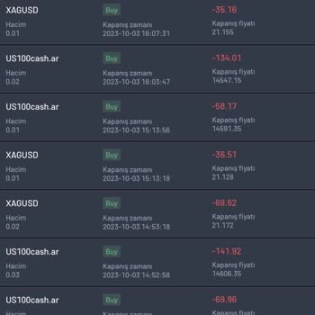 Bnbpro Trade Yanlış Hesap Yönlendirme