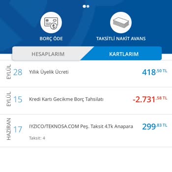 Denizbank Kredi Kartı Ücreti