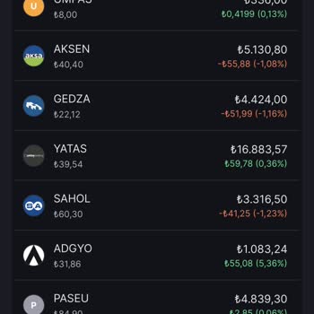 Midas Ta Bir Eksi Bakiye