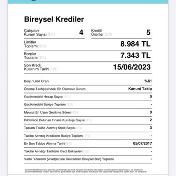 Findeks Yanlış Bilgi Gösteriliyor Hatalı