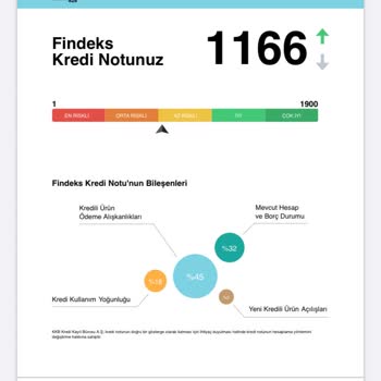 Findeks Yanlış Bilgi Gösteriliyor Hatalı