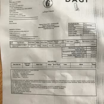 Dagi Eksik Ürün Cevap Yok
