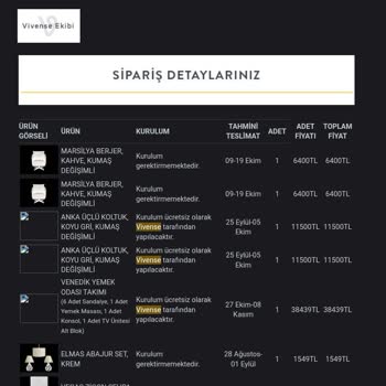 Vivense Ürünleri Teslim Etmiyor