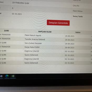 Kargoist Firmasının Teslimat Sorunu