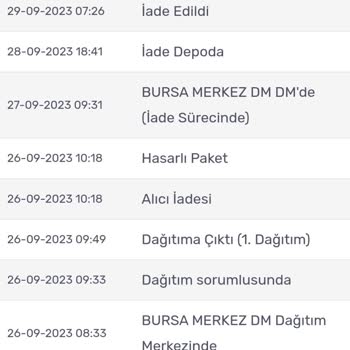 Denebunu.com   Premium Üyelik Kutumu Göndermiyor Para İadesi De Yapmıyor