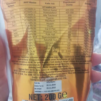 Mavi Ada Petshop (Yatağan) Tarihi Geçmiş Ürün Sattı