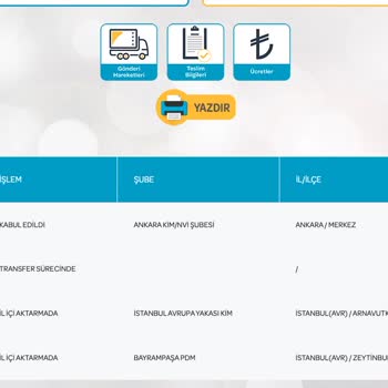 PTT Kargo Bayrampaşa PDM Dağıtıma Çıkartmıyor