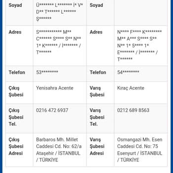 Sürat Kargo Teslimat Sorunu