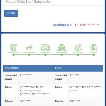 Gardrops Onaylamıyor Teslim Aldığım Ürünü Satıcı Mağdur Oldu