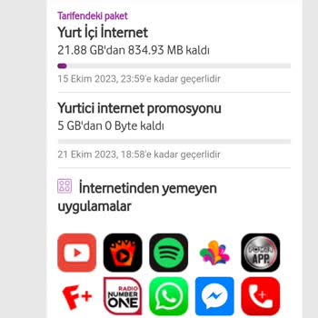 Vodafone İnternet Red Video Sınırsız25 GB