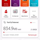 Vodafone İnternet Red Video Sınırsız25 GB