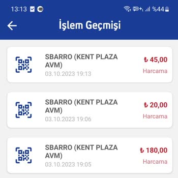 Sbarro Konya Kentplaza Şubesinde Yaşanan Sorunlar