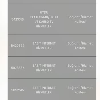D-Smart Hem İnternet Hem Uydu Sistemleri.