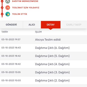 KARGOMsende Ulaşmayan Kargo. Firmaya Ulaşılamıyor