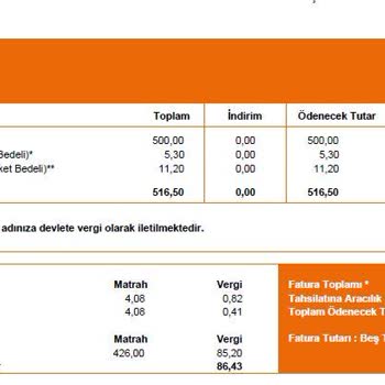 D-Smart 150 TL'lik Cihaza 500 TL Fatura