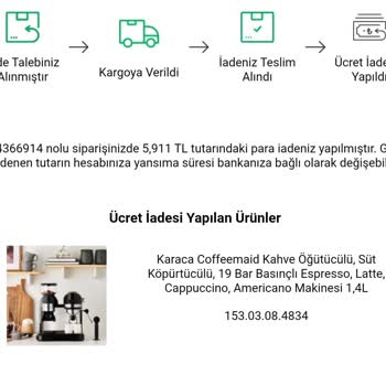 Karaca Züccaciye Karaca Ücret İadesini Yapmıyor.