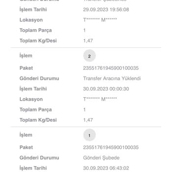 Scotty 30 Eylülden Beri Kargom Dağıtıma Çıkmıyor