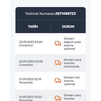 Trendyol, Siparişlere Sahip Çıkmalı