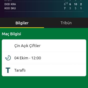 Bilyoner Tutan Kuponumu Ödemiyor