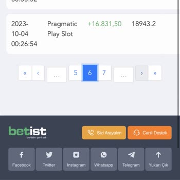 Betist Güvenilirmi Değil Mi?