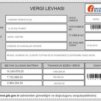Candan.teknoloji (Instagram) Candan Teknoloji Hesabı Dolandırı Cı Dır.