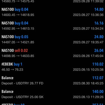 Fgc Borsa Forex Ve Halka Arz Yalanı