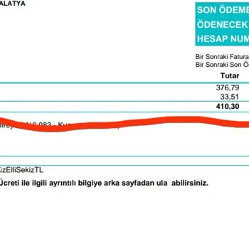 Türk Telekom Açma Kapama Ücreti