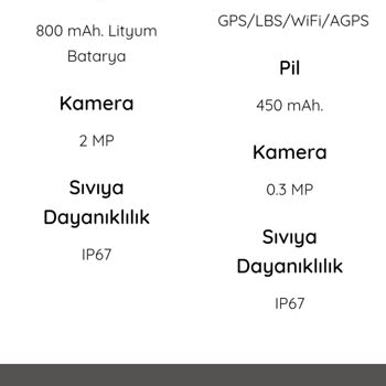 Bilicra Su Geçirmez Denilen Saatin Su Geçirmesi