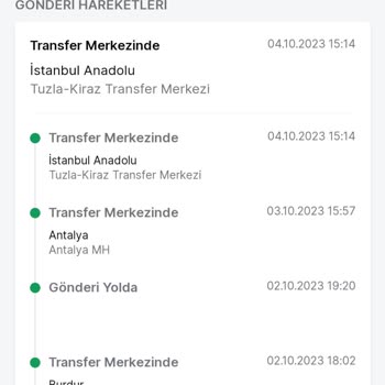 Trendyol Express Trendyol Expires'in Kargolara Sorumsuz Davranması