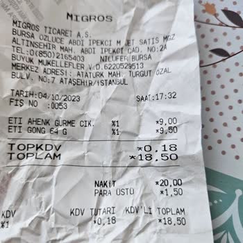 Eti Çikolatadan Plastik Tadı Gelmesi