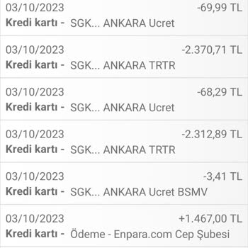 Enpara Haberim Dışında Kartımdan Harcama Yapılması
