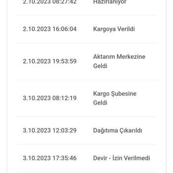Bir Günde Kargo Firmasının Fiyaskosu Kargom Teslim Edilmedi
