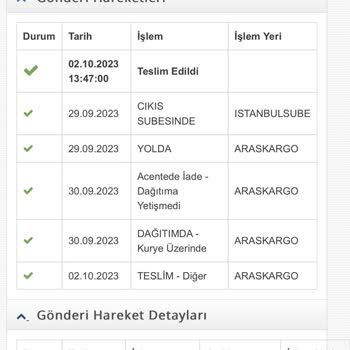 Teslim Edilmeyen Ama Teslim Edildi Denen Jetizz