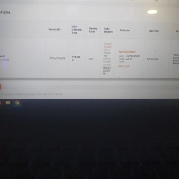 Trendyol Yemek Restoran Kullanıcısı Mağduriyeti