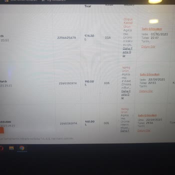 Trendyol Yemek Restoran Kullanıcısı Mağduriyeti