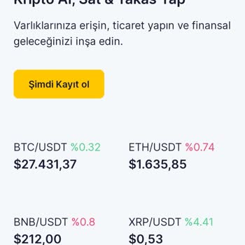 Bitmiox.com Firmaları Taklit Ediyor