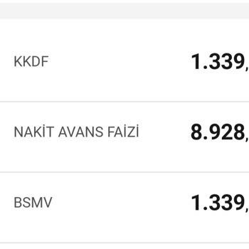 VakıfBank Platinum Kredi Kartı Faizi
