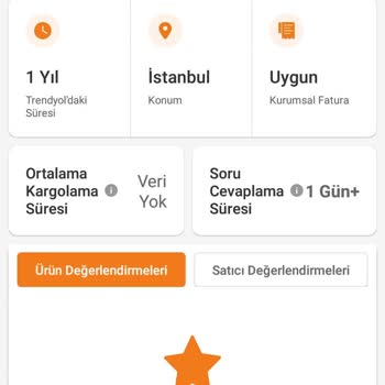 Trendyol Üç Aydır Hazırlanan Siparişimi Teslim Etmiyor
